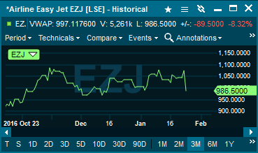 https://software.infrontservices.com/helpfiles/infront/ver85/en/market_charts_custom_description.png
