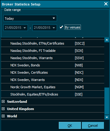 https://software.infrontservices.com/helpfiles/infront/ver85/en/venuestats2.png