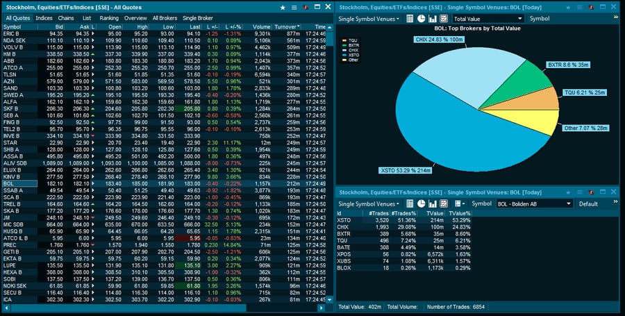 https://software.infrontservices.com/helpfiles/infront/ver85/en/venuestats6.png